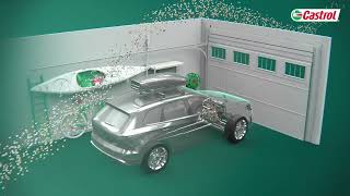 CASTROL MAGNATEC SUV nonstop protection from every start [upl. by Rennob734]