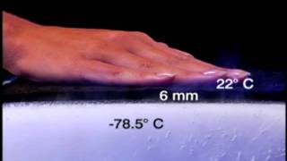 Aspen Aerogels  Nanotechnology at Work Presented by The Insulcon Group [upl. by Durno]