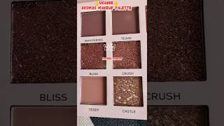 UCANBE Aromas makeup palette LoveuAshraf shorts ucanbemakeup [upl. by Sheya39]