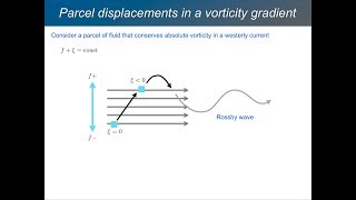 GFD 31  Barotropic Rossby waves [upl. by Hayifas628]