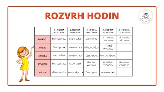 Rozvrh hodin  čeština pro cizince [upl. by Washburn]