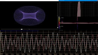 SIGNALIZER free the very BEST oscilloscope vectorscope and spectrum [upl. by Atalya]