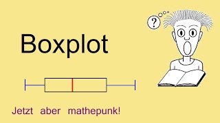 Boxplot [upl. by Toland]