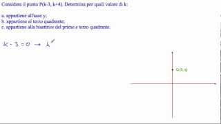 Sia dato il punto Pk3k4 Determina per quali valori di k P appartiene allasse y ecc [upl. by Ntsyrk270]