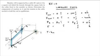 Determine the components of reaction at A and the tension needed to hold the rod [upl. by Damiano]