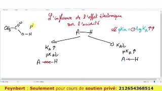 Dernière séance de chimie organique I  Les intermédiaires rédactionnelles  Réponse aux questions [upl. by Desdamonna]