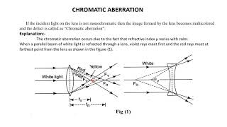 TYPES OF ABERRATIONS [upl. by Acima]