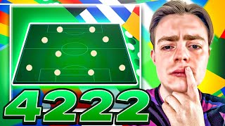 4222 is OVERPOWERED in FC24 ✅😍 Best Custom Tactics amp Formation [upl. by Leanard]