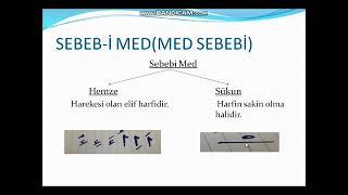 TECVİD DERSLERİ 2 SEBEBİ MED [upl. by Machute735]