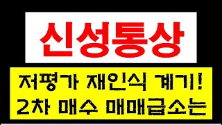 신성통상 공개매수 실패 급등 저평개주 재인식 계기  2차 공개매수 기대는 의심  단기로 공략 [upl. by Latreece277]