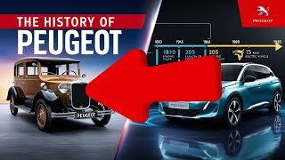 🟢quotPeugeots Journey From 1810 Origins to Electric Cars – The Full History of Peugeotquot [upl. by Elokkin184]