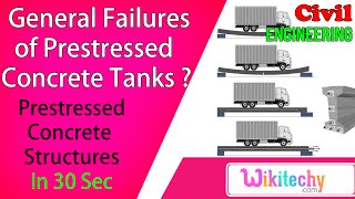 General Failures of Prestressed Concrete Tanks  Prestressed Concrete Structures Interview Questions [upl. by Livingstone]