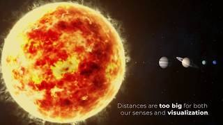 Unser Sonnensystem  Der Größenvergleich Modell Animation Planeten und Sonne [upl. by Roper]