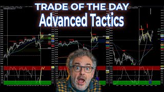 Full Lesson Trade of the Day Aug 8 [upl. by Veriee159]