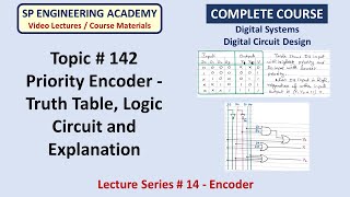 142 Priority Encoder Truth Table Logic Circuit and Explanation [upl. by Marte]