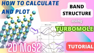 BAND STRUCTURE of MoS2 2D layer using TURBOMOLE RIPER TUTORIAL [upl. by Lamprey]