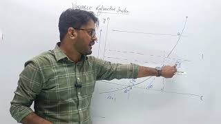 Part 09Ray OpticsVector form of Refraction and Variable Refractive IndexCLASS 12JEENEETCBSE [upl. by Aihsoem]