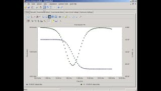 How to analyse EIS amp Potentiodynamic Polarisation corrosion data using Gamry EChem Analyst software [upl. by Nnaeirelav]