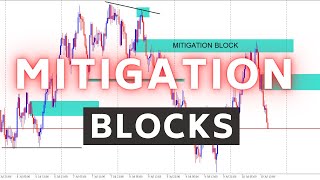 Forex Mitigation Block Trading Institutional Trading [upl. by Kordula]