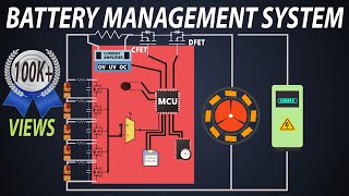 How does a BMS Battery Management System work  Passive amp Active cell balancing Explained [upl. by Maurita]