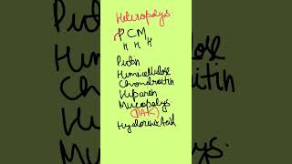 Problem from BIOCHEMISTRY BIOMOLECULES 15 cbse neet cuet mbbs shorts [upl. by Phaedra519]