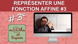 Représenter une fonction affine coefficientfraction  Troisième  Seconde [upl. by Leirad]