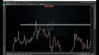 GOLD amp GBPJPY Analysis 8 October 2024 [upl. by Ambrose]