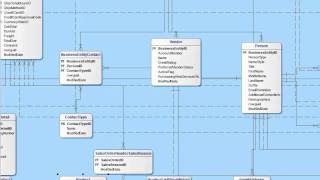 Basic Star Schema design [upl. by Arotal]