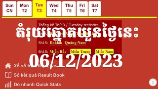 តំរុយឆ្នោតយួន 06122023 Vina24h Vina24h Today Vina24h live Lottery Lottery Today [upl. by Nylcsoj]