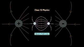 Electric Field Lines Between Two Opposite Charges Explained  Class 12 Physics [upl. by Annadroj]