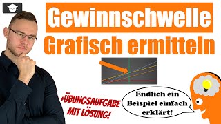 Gewinnschwelle grafisch darstellen und ermitteln BEP [upl. by Elyod606]