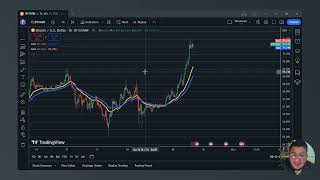 Market Analysis 29 October [upl. by Hibben]