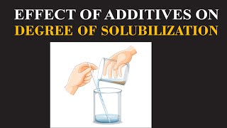 Effect of Additives on Degree of Solubilization  Chemistry Insights By Dr Usman  ChemClarity [upl. by Germain]