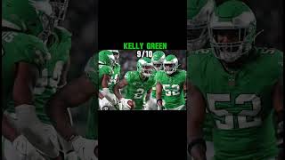 rating teams jersey eagles nfl eliteeditors football edit [upl. by Elleoj]