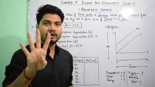 Chapter – 3 Class 1 of 13  Income and Employment  Aggregate Demand [upl. by Shishko]