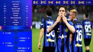 2025 UCL R16 CAMPIONE dITALIA INTER SEEKS OUT THE NEW CHAMPIONS LEAGUE BAYER LEVERKUSEN 6 OF 8 [upl. by Jocelyne]