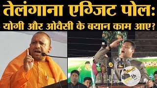 Telangana Exit Polls AsaduddinAkbauddin Owaisi और Yogi Adityanath के बयानों का कैसा रहा असर [upl. by Georgine]