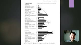 Pierre Bourdieu and the Legacy of the quotCultural Capitalquot Concept [upl. by Krute]