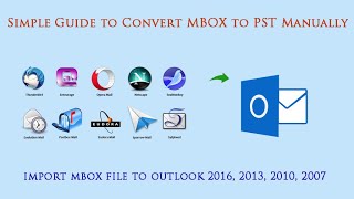 Softaken MBOX to PST Converter Introduction [upl. by Anselme]