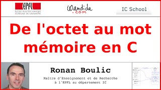 De loctet au mot mémoire en C  Ronan Boulic [upl. by Enelyad]