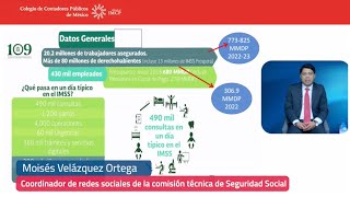 Determinación de la prima de riesgo [upl. by Pressey235]