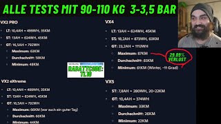 VMAX VX2VX4VX5 alle Reichweiten [upl. by Everett]