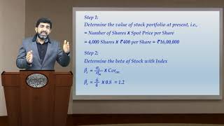 Derivatives Hedging through Index Futures  CA Final SFM New Syllabus Classes amp Video Lectures [upl. by Alisha811]