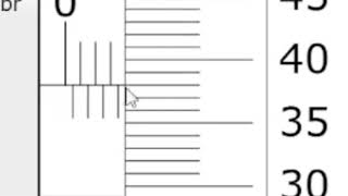 Medir con micrómetro en centésimas de milímetro [upl. by Talyah]