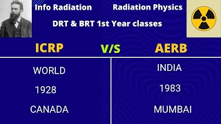 ICRP and AERB in hindi  INFO RADIATION [upl. by Latsyrc]