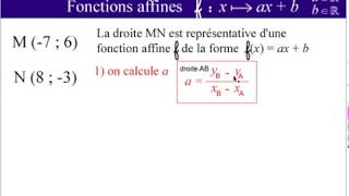 Fonctions affines  exercice 2 [upl. by Mireille]