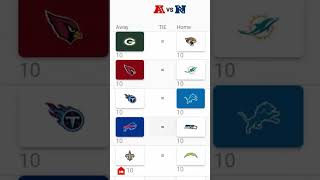 NFL WEEK 8 PREDICTIONS shortvideo shorts [upl. by Otrebogir]