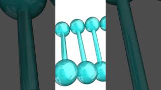 Future of CRISPR crispr [upl. by Jerrie956]