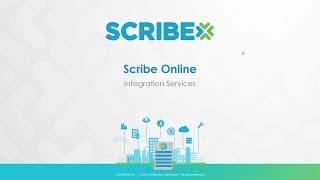 TIBCO Scribe Online Integration Services [upl. by Warms]