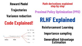 Reinforcement Learning from Human Feedback explained with math derivations and the PyTorch code [upl. by Harmonia]